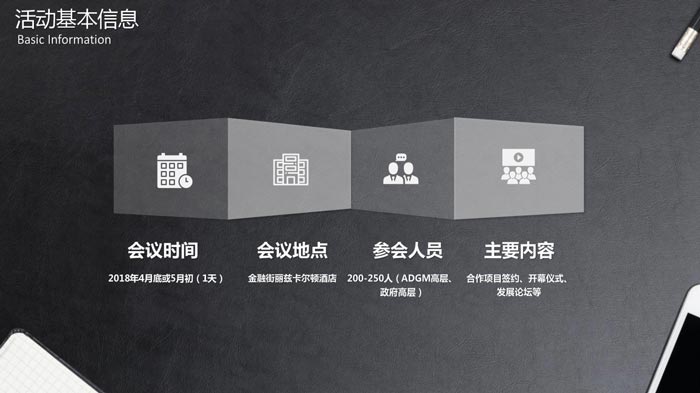 活動基本信息