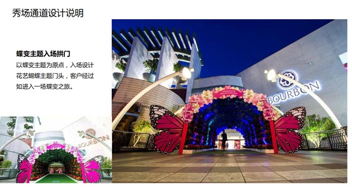 蝶變主題入場拱門